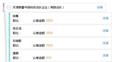 天津泰睿環(huán)保科技合伙企業(yè) 有限合伙